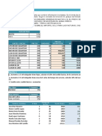 Actividades 2