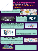 Infografía Seis Razones Por Las Cuales Leer Es Increíble Día Internacional Del Libro Infantil y Juvenil 2 de Abril