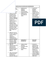 Tematicas Brujulas - Fortalecimiento de Habilidades Digitales