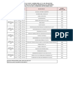 Jadwal Praktek Uad DP III Ang 2 THN 2022