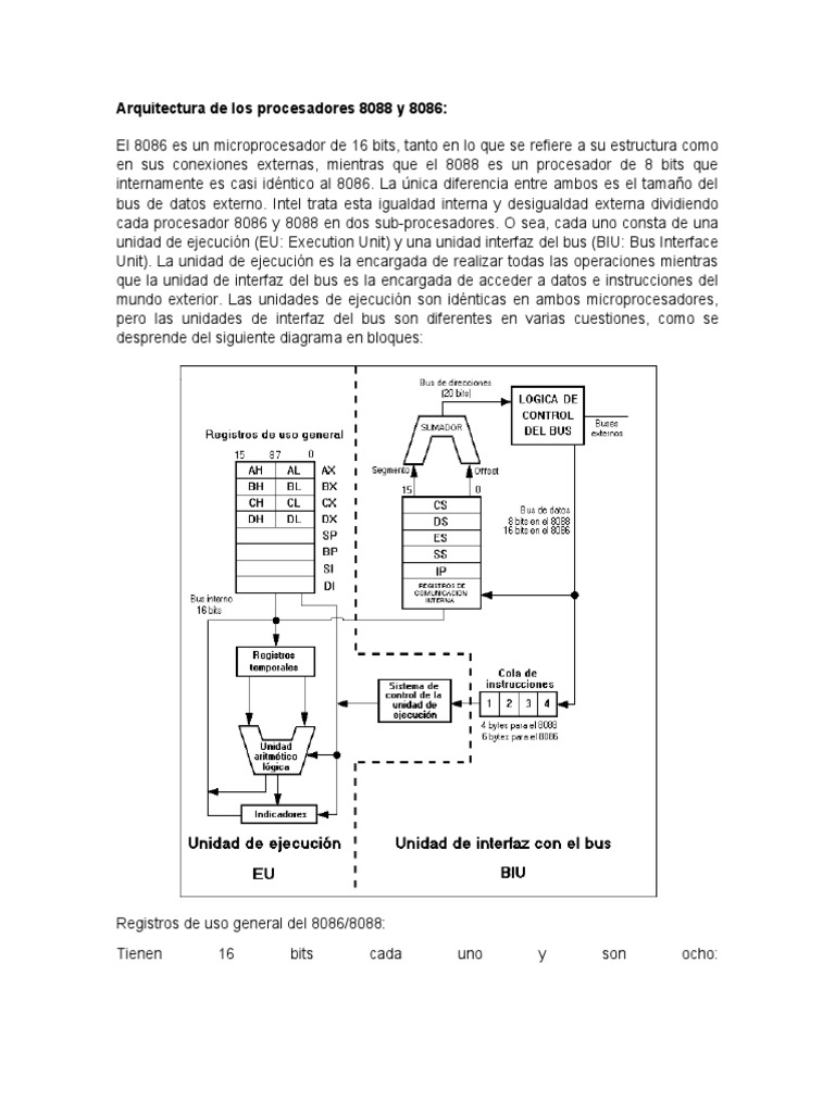 Arquitectura de los microprocesadores 8086/8088 | PDF | Poco ...