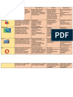 Cuadro Comparativo Navegadores