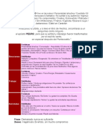 Explicación Temperamentos