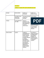 Matriz Propuesta para La Tarea 2