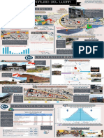 Infografía de Análisis Del Lugar