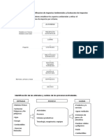 Ejercicio de Apoyo IAEIA