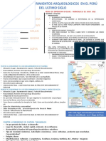 Temas y Modelos de Trabajo Investigativo y Expositivo - 2do Bimestre - Historia