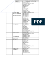 6to ROJO student assignments tracker