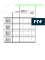 Fase Identificación