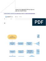 Diagrama de regresión lineal y pronóstico de ventas con SmartDraw