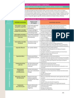 1aprendizajes Clave Plan y Programa de Estudio-283-285