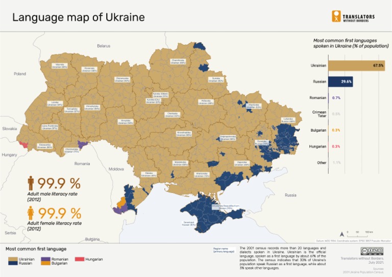 Ukraine language map pdf