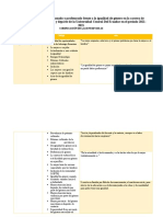 Codificación de La Entrevista Final