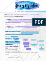 Retórica y oratoria: arte de persuadir