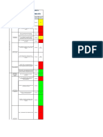 Analisis de Indicadores Sistema de Información Gerencial: Tipo Proceso Indicador Frecuencia Medición