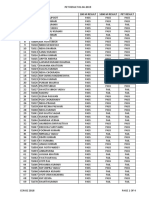 01.04..2019 Pet Result