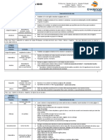 Plano de aulas quinzenal 29/08 a 09/09