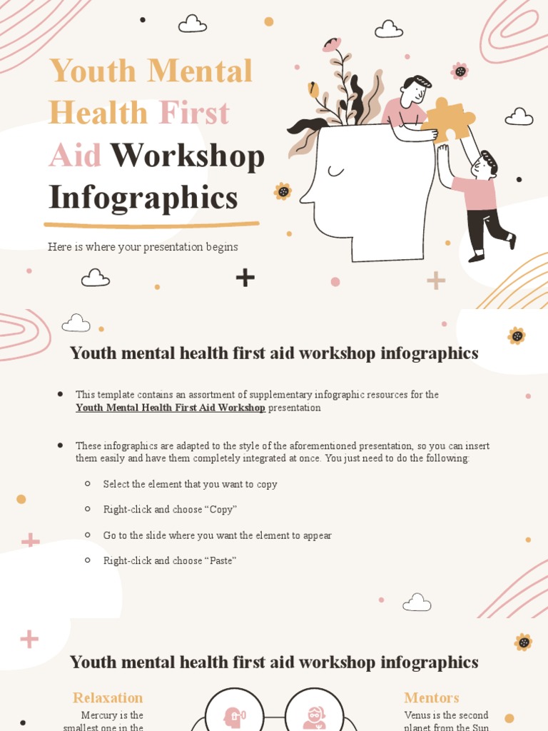 Youth Mental Health First Aid Workshop Infographics by Slidesgo | PDF ...
