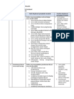 Lk. 1.2 Eksplorasi Penyebab Masalah Fix