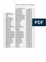 Jadwal Posyandu HC Koto Baru