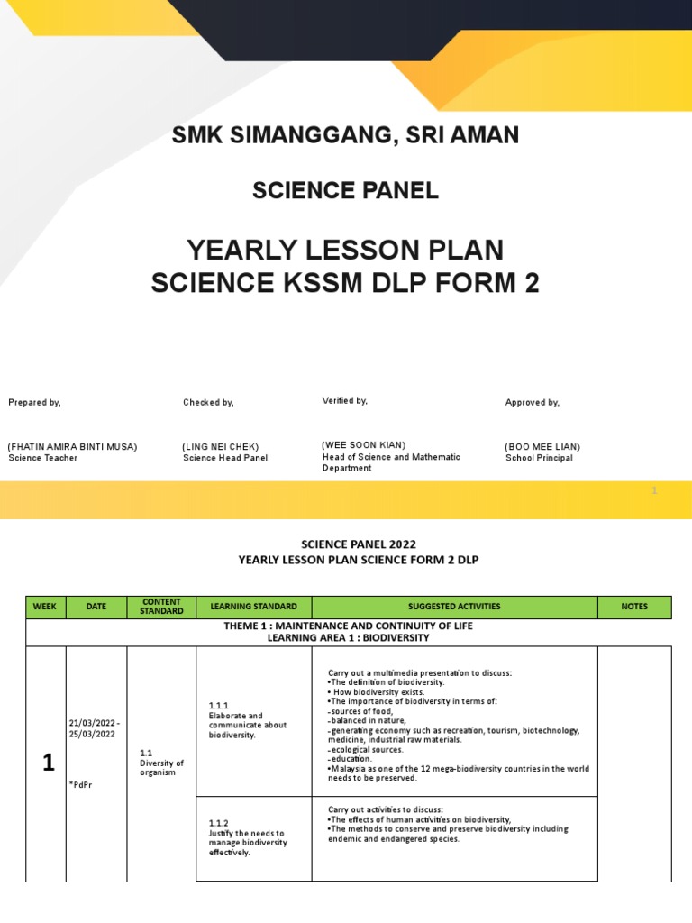 Yearly Science Lesson Plan Form 2 DLP | PDF | Calorie | Ecosystem