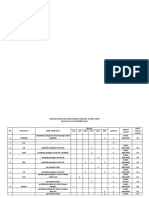 Laporan Kegiatan Pemeliharaan Gedung Rumah Sakit 2