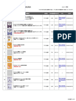 18 04能力試験Ｎ４リスト