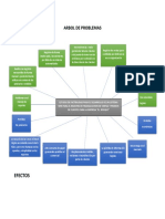 Sistema web registro ventas pedidos clientes empresa bosque