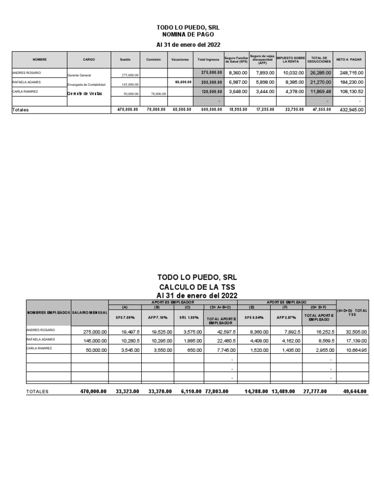 Plantilla nomina de pago tss e isr 2022 pdf salario finanzas del