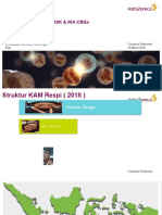 Regulasi FORNAS, BPJSK & INA CBGs Package Simulation-Regional (SYMBICORT)