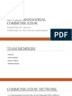 Applied Managerial Communication: Submitted By: Group 1 Submitted To: Dr. Sunita Chawdhary