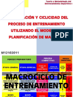 Periodizacion y Ciclicidad