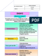 Ensayo sobre el futuro amenazador de Asimov