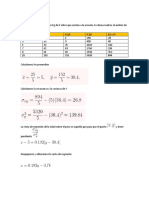 Ejercicio Regresión Simple y Multiple