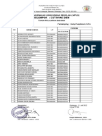 Cut Nyak Dien - Heni Puspitosari