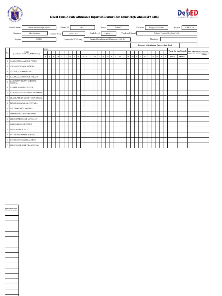 School form 2 sf 2 pdf behavioural sciences social institutions