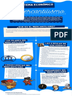 Mercantilismo Inforgrafia