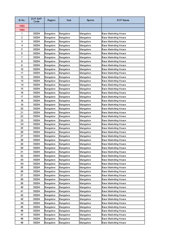 ECP Locations in Bangalore and Mangalore | PDF | Bangalore