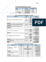 17-DOH2020 Part4-Annex V