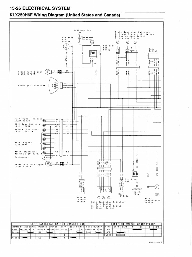 KLX250S Wiring Diagram PDF