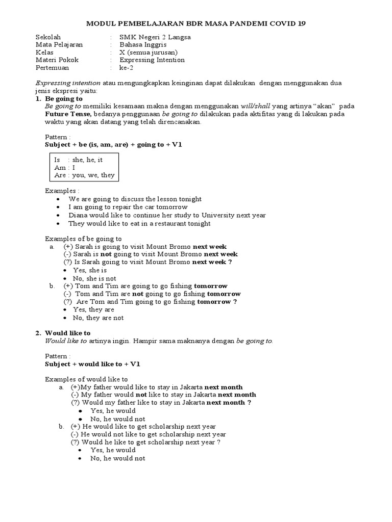 Benar Expression Intention 2 Pdf Linguistics