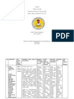 Tugas Theologi PB 1