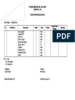 Daftar Inventaris Ruang Electronic