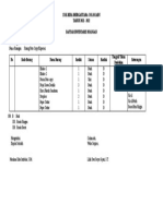 Daftar Inventaris Koperasi