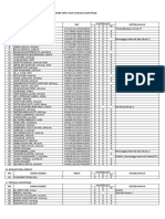 Data Yang Sudah Booster Moderna