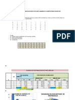 Distribución de edades en club social