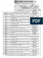 X Sem. Comput. - Cumplimiento de Actividades Inv. Aplicada Vi 2022-Ii