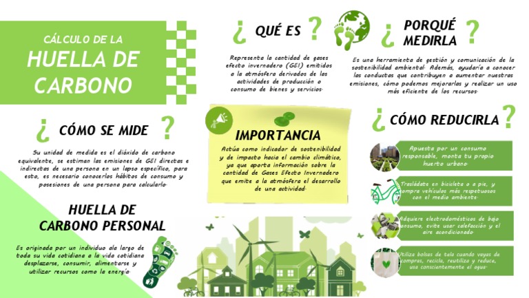 Cálculo y Importancia de la Huella de Carbono | PDF | Gases de efecto ...
