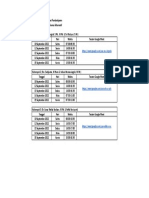 Jadwal PPG Kategori 2 - Eksplorasi Alternatif