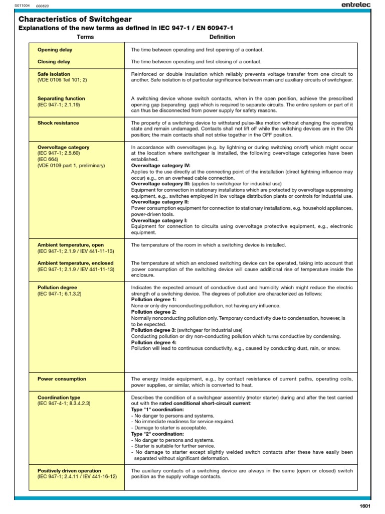 Characteristics of Switchgear Explanations of The New Terms As Defined